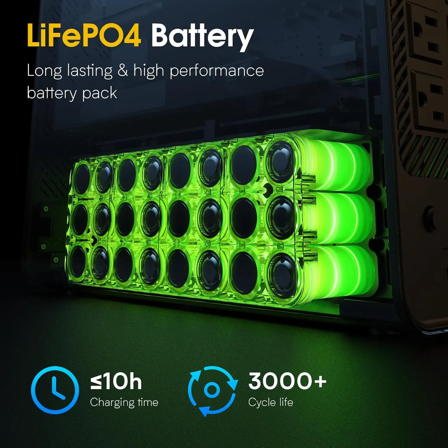 1000VA/800W Lithium UPS Battery Backup & Surge Protector, Backup Battery Power Supply with LiFePO4 Batteries(230.4 Wh), Sinewave UPS System, 10 Years Lifespan, 8 Ports, LCD Display, Gray