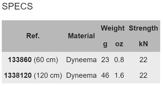 10.5mm Express Dyneema Sling - CAMP