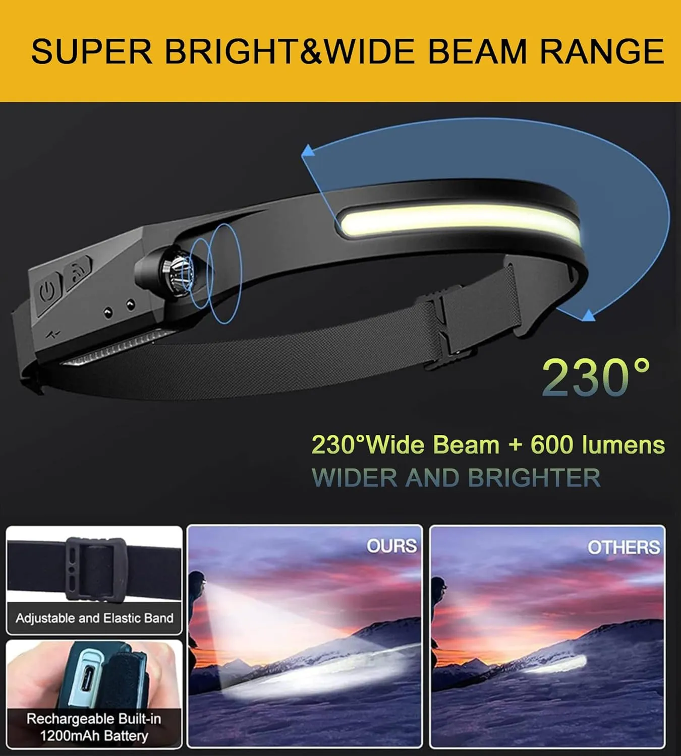 2025 New Rechargeable Headlamp 10PCS, 230° Wide Beam Motion Sensor LED Headlamp Flashlight, 5Mode for Adults, Bright Head Lights for Forehead, Hard Hat, Camping Accessories Gear (10Pcs)