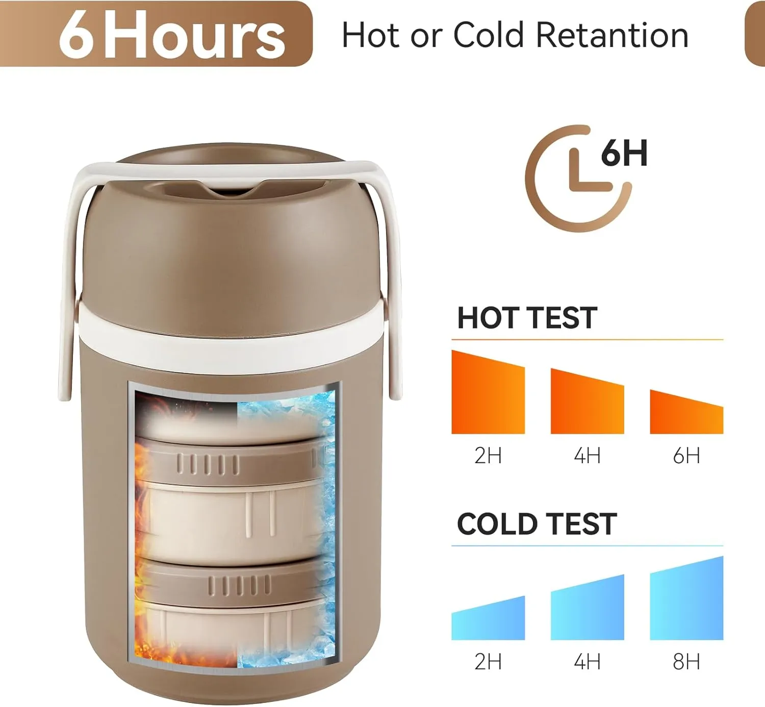 67oz Thermos for Hot Food,3-Layer Sealed Stackable Food Thermos,with Lunch Bag Soup Thermos,It Is Suitable for Daily Office Meals and Outdoor Meals,Among Other uses (Gray, 67)