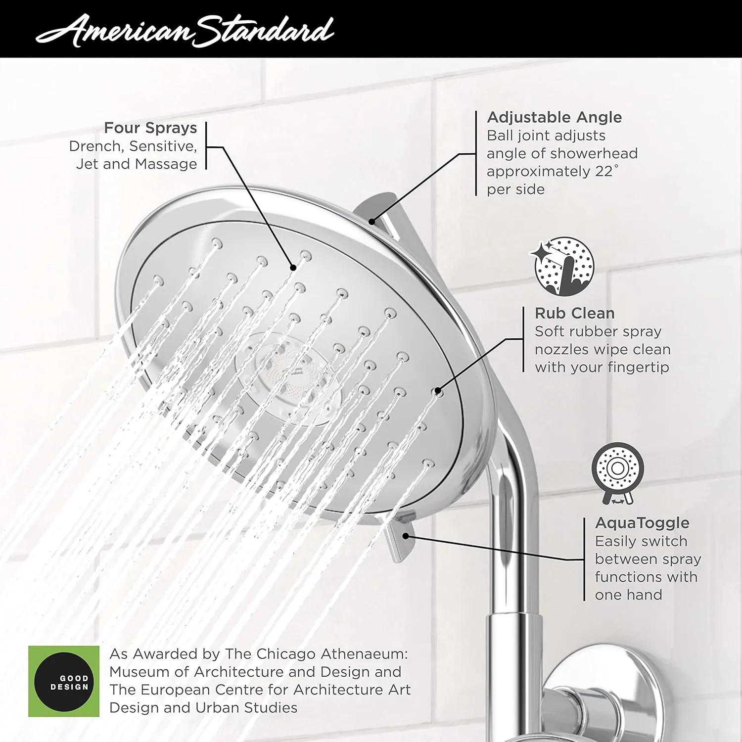 American Standard 9038074.243 Spectra Fixed 4-Function Adjustable Shower Head 7-inch 1.8 GPM, Matte Black