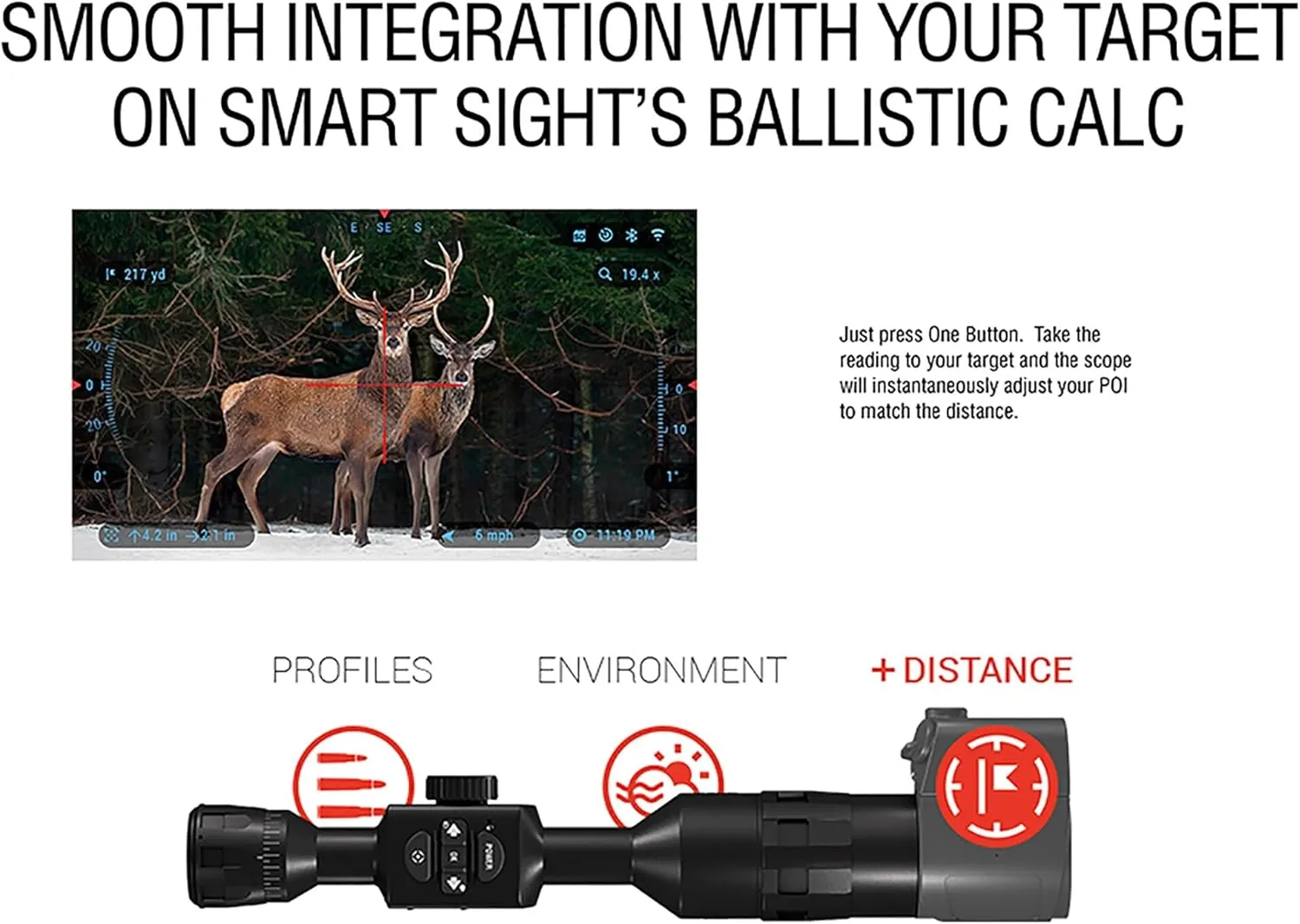 ATN Auxiliary Ballistic Smart Laser Rangefinder w/Bluetooth