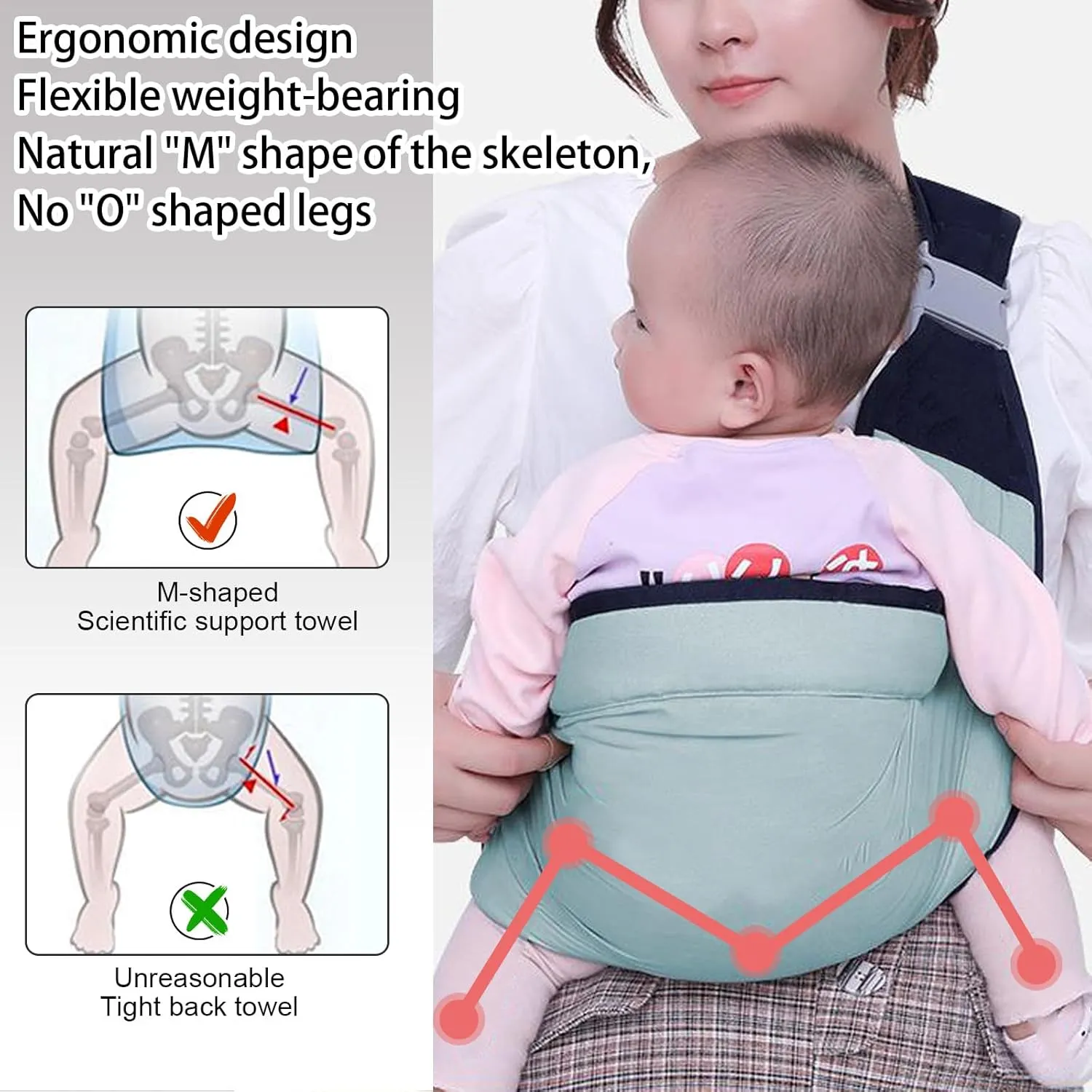 Baby Sling Carrier, Adjustable Baby Holder Carrier, Baby Half Wrapped Sling Hip Carrier, One Shoulder Labor-Saving, Cloth Fabric Lightweight Baby Carrier for Newborn to Toddler Up to 45 lbs (Green)