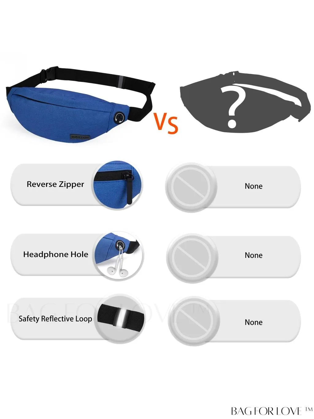 BagForLove - Versatile MAXTOP Waist Pack with Headphone Jack, Multiple Pockets & Adjustable Straps