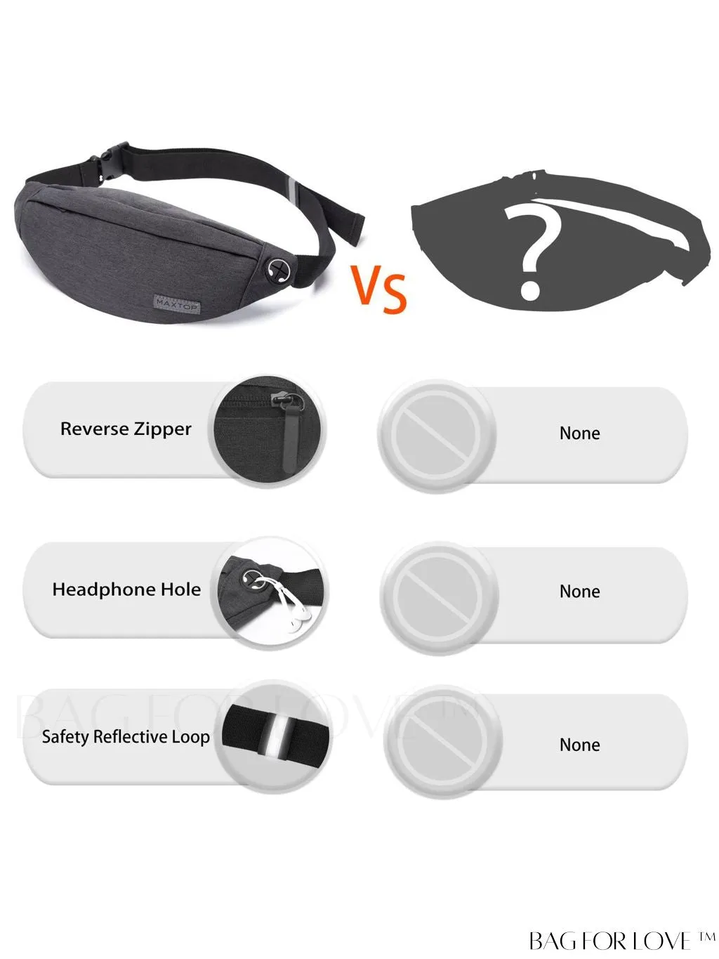 BagForLove - Versatile MAXTOP Waist Pack with Headphone Jack, Multiple Pockets & Adjustable Straps