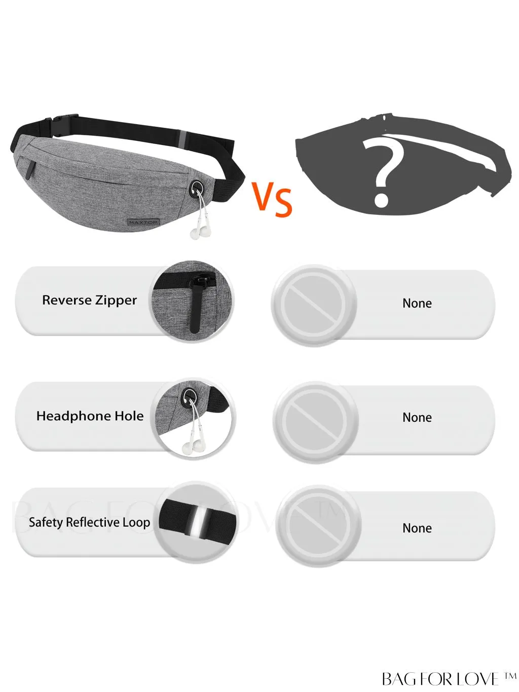 BagForLove - Versatile MAXTOP Waist Pack with Headphone Jack, Multiple Pockets & Adjustable Straps