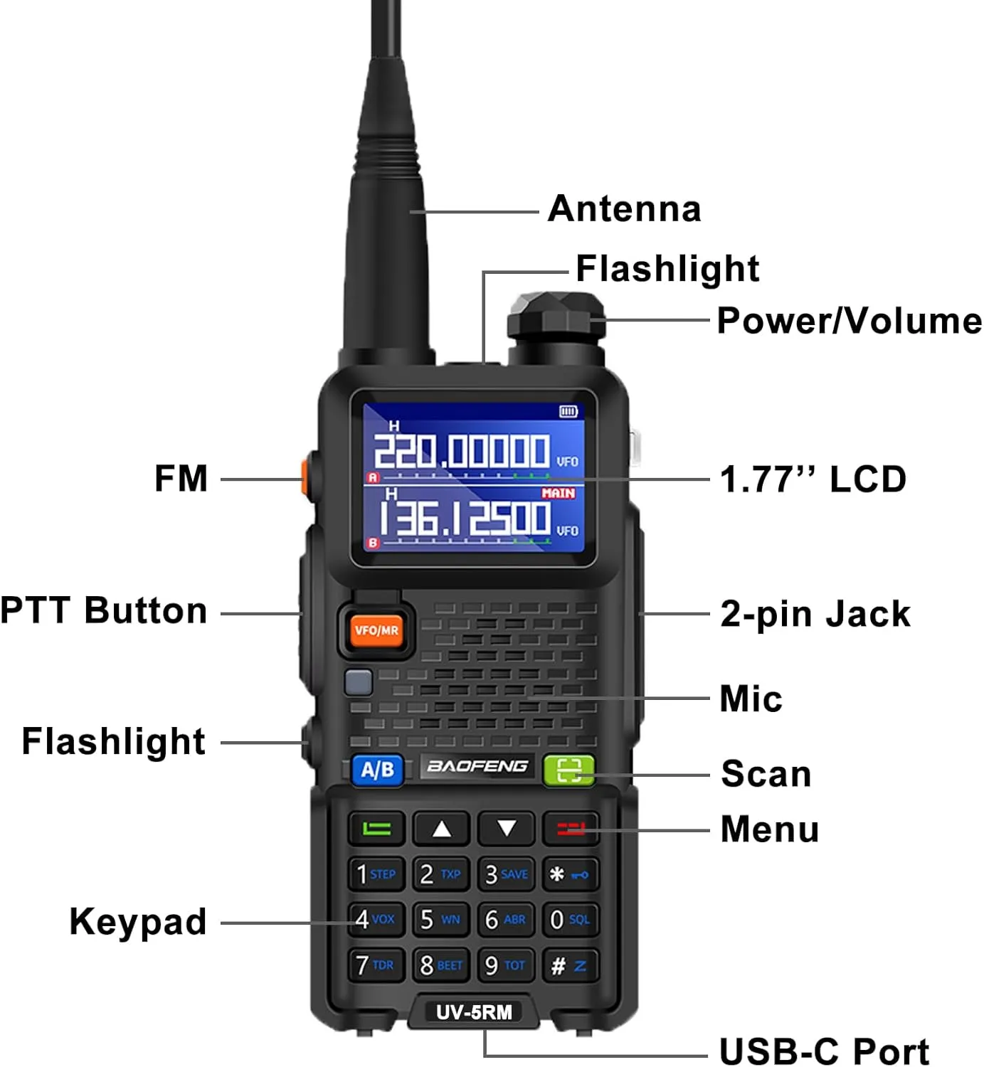 BAOFENG UV-5RM Two Way Radio Multi-Band Long Range Walkie Talkie NOAA USB-C Charging Upgrade of UV-5R Ham Radio Air Band 1.77in LCD Screen with Speaker Microphone
