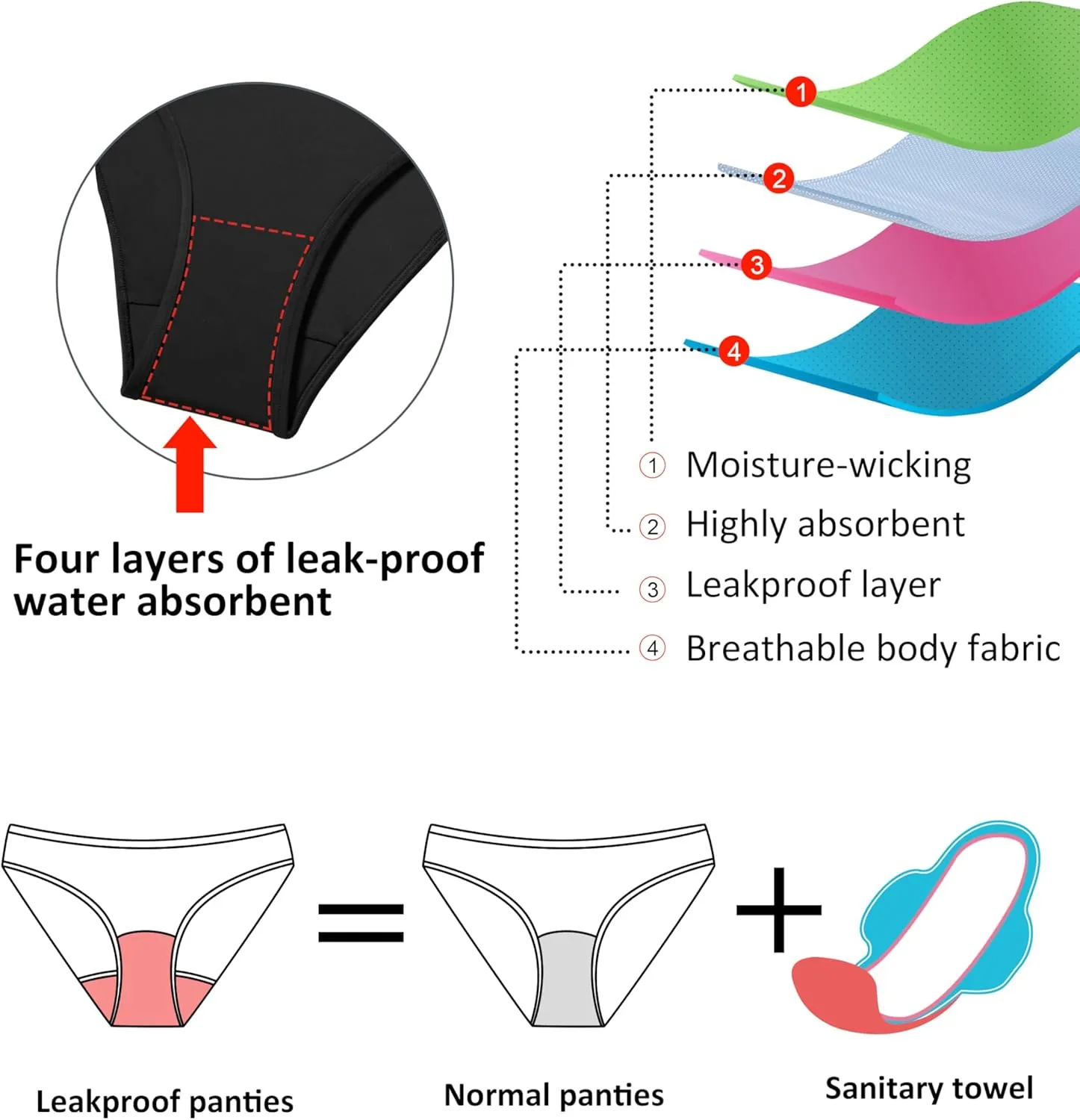 Beautikini Period Swimwear One Piece Racerback Training Bathing Suit Women Period Swimsuits for Teen Girls Ages 11-14