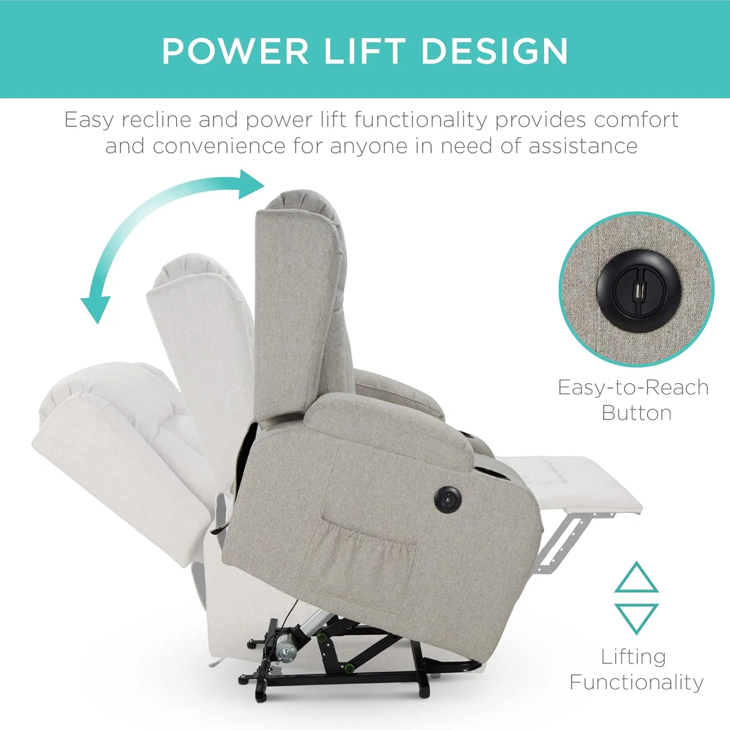 Best Choice Products Modern Linen Electric Power Lift Chair, Recliner Massage Chair, Adjustable Furniture for Back, Legs w/ 3 Positions, USB Port, Heat, Cupholders, Easy-to-Reach Button - Greige