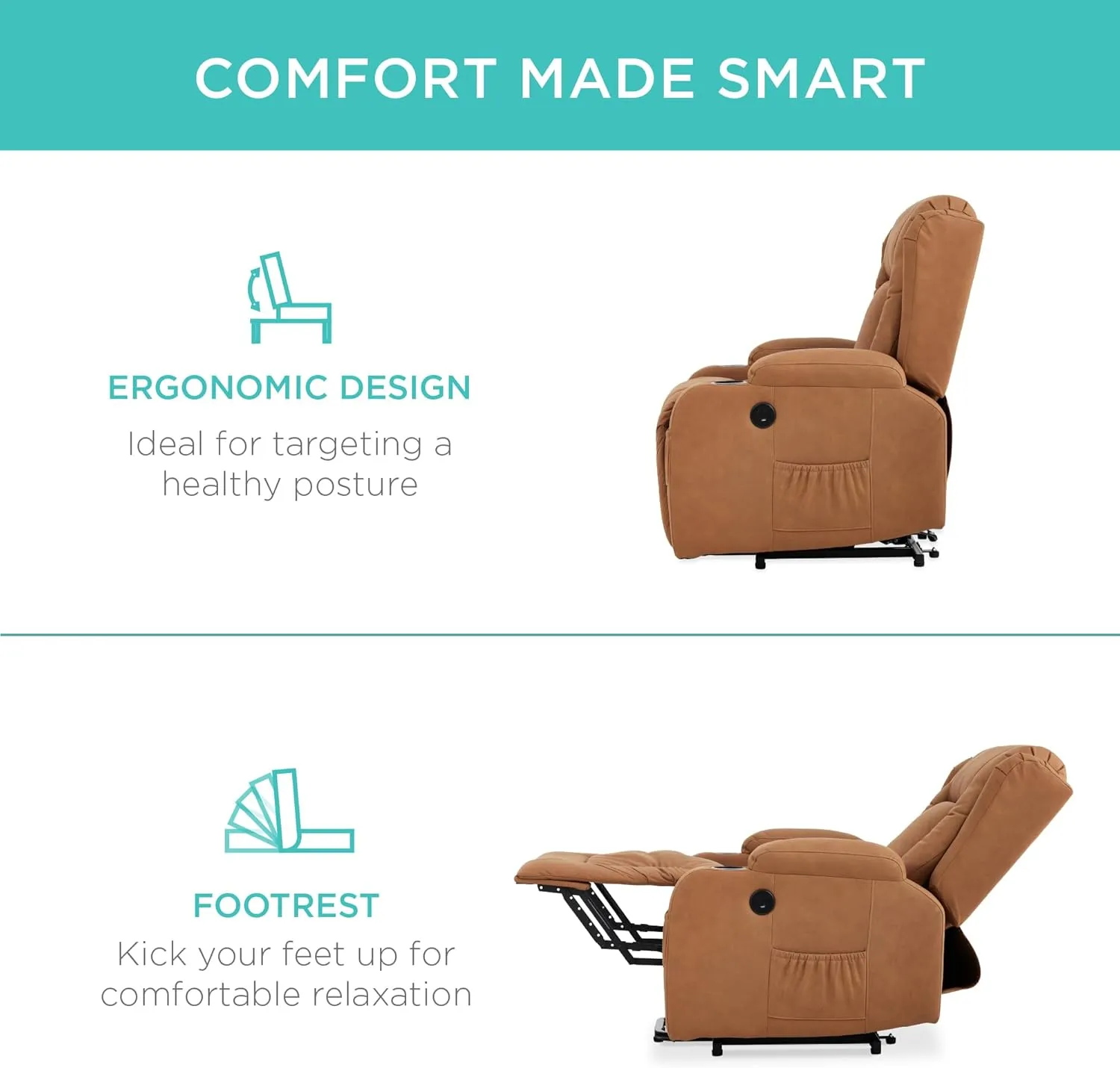 Best Choice Products PU Leather Electric Power Lift Chair, Recliner Massage Chair, Adjustable Furniture for Back, Legs w/ 3 Positions, USB Port, Heat, Cupholders, Easy-to-Reach Side Button - Cognac