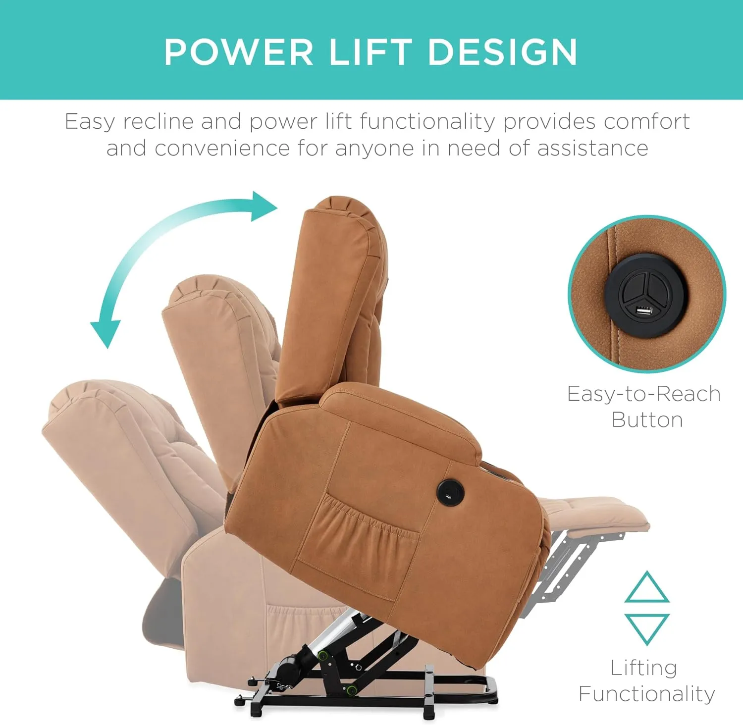 Best Choice Products PU Leather Electric Power Lift Chair, Recliner Massage Chair, Adjustable Furniture for Back, Legs w/ 3 Positions, USB Port, Heat, Cupholders, Easy-to-Reach Side Button - Cognac