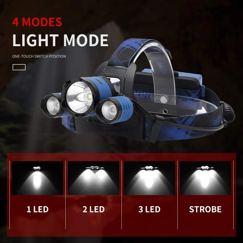 BORUIT B21 Headlamp Rechargeable, LED Super Bright Head Lights for Forehead, Battery Powered, 4 Modes Head Lamp 90° Adjustable, IPX5 Waterproof