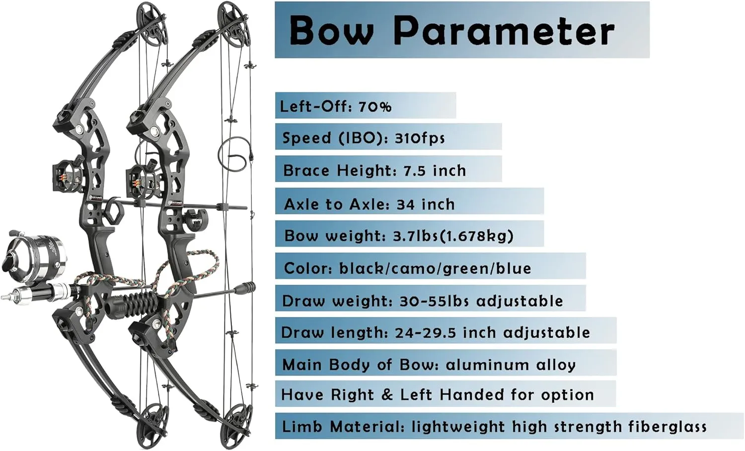 Bowfishing Compound Bow Kit Ready to Fish Kit with Bowfishing Reel, Bow Fishing Arrows Right & Left Hand for Adult/Youth Fishing Hunting, Target Shooting