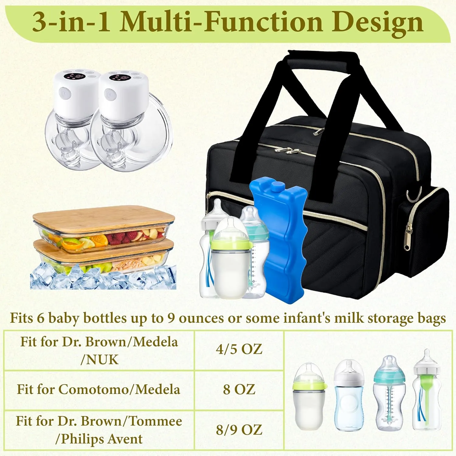 Breastmilk Cooler Bag Fits 6 Baby Bottles up to 9 Ounce with Ice Pack, Wearable Breast Pump Storage Bag Plus , Insulated Bottle Travel Bag Compatible with Momcozy/Elvie/Willow, with Shoulder Strap