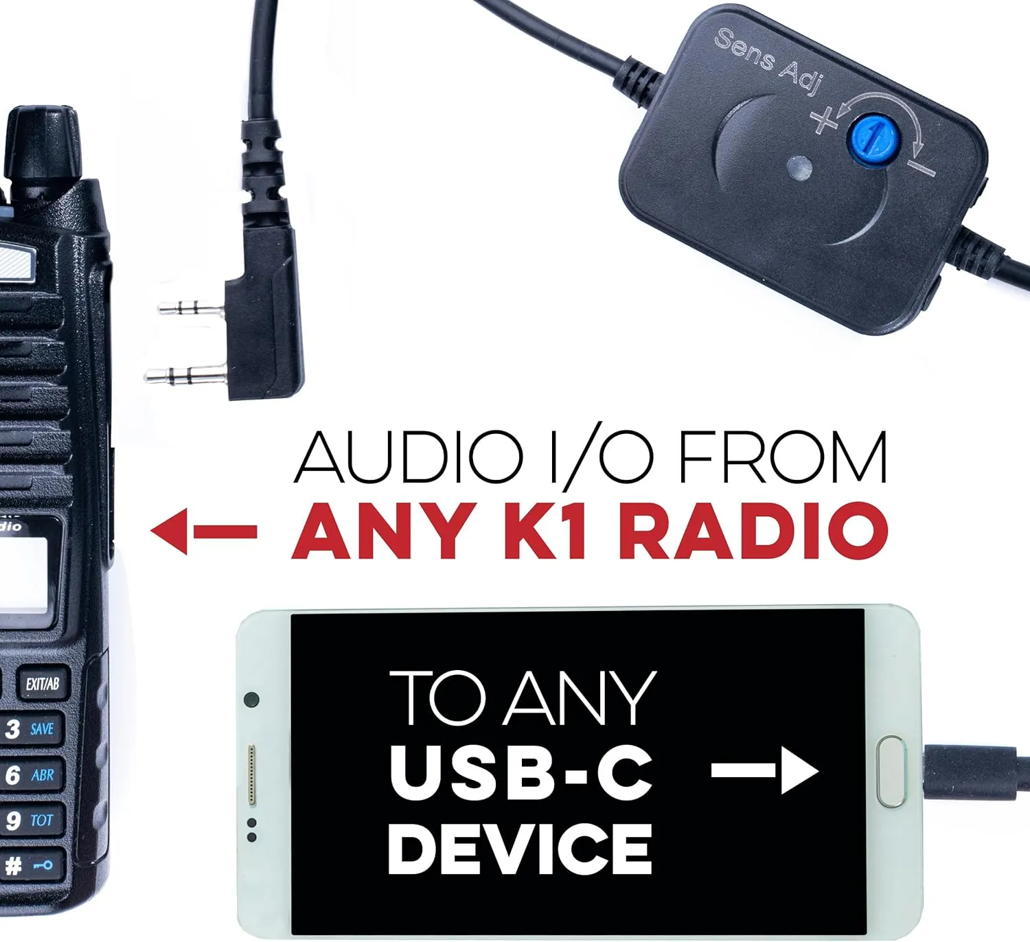 BTECH APRS-K1 PRO Multi-Function Audio Interface Cable - USB-C Universal TNC Adapter with Built-In Auto PTT & Audio I/O - Compatible with APRSpro, APRSDroid