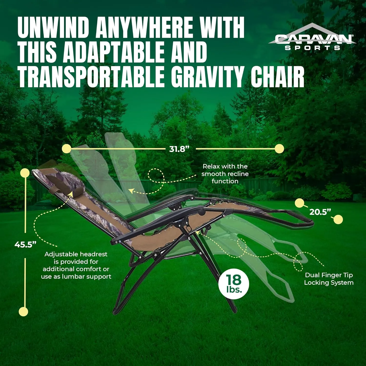 Canopy Infinity Zero Gravity Steel Frame Patio Deck Chair, Camouflage
