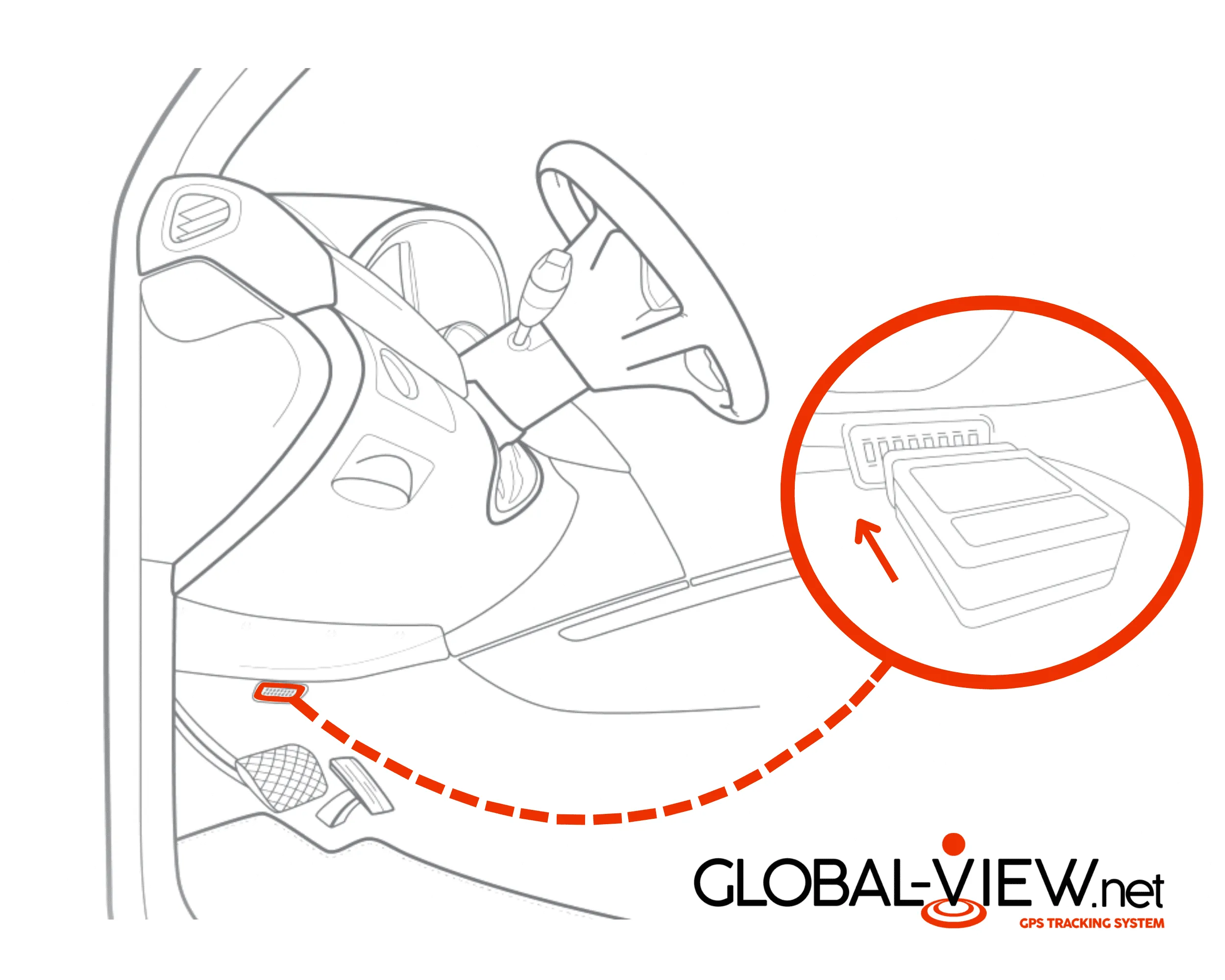 Car GPS Tracker - GPS Vehicle Tracking Device