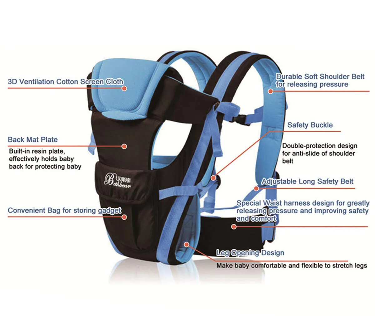 CdyBox Adjustable 4 Positions Carrier 3D Backpack Pouch Bag Wrap Soft Structured Ergonomic Sling Front Back Newborn Baby Infant (Blue)