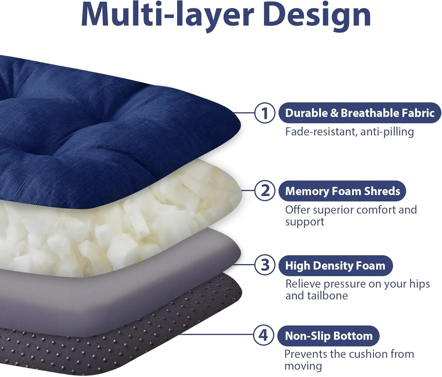 Chair Cushions, Dining Chair Cushions, Tufted Indoor Chair Pads, Set of 4, Navy Blue, 16.5'' x 16.5'' x 3.5''