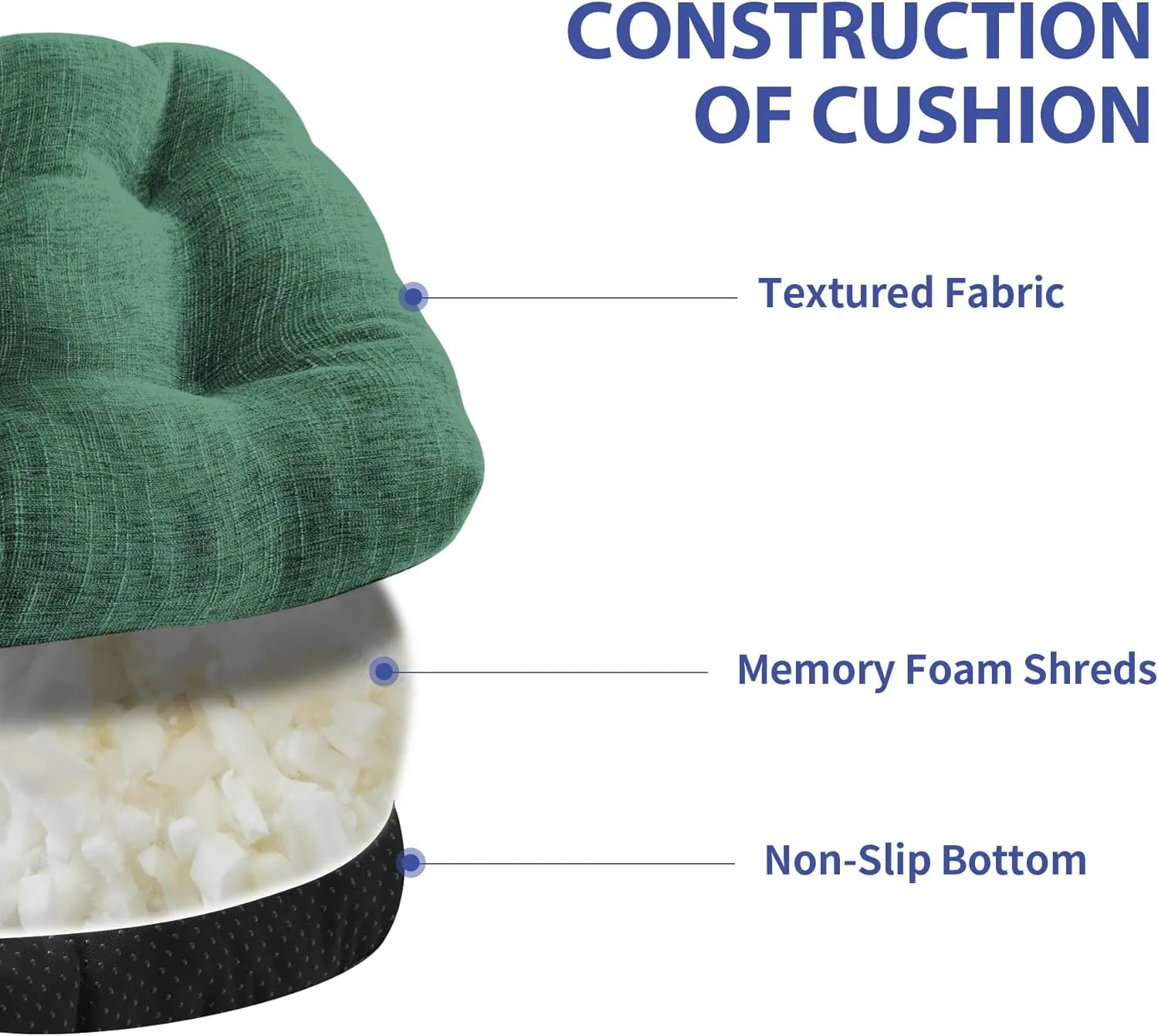 Chair Cushions for Dining Chairs Set of 4, Kitchen Chair Cushions, Chair Pads with Ties and Non Slip Backing, Tufted Memory Foam Seat Cushion 4 Pack, 15.5" x 15.5" x 4", Dark Green