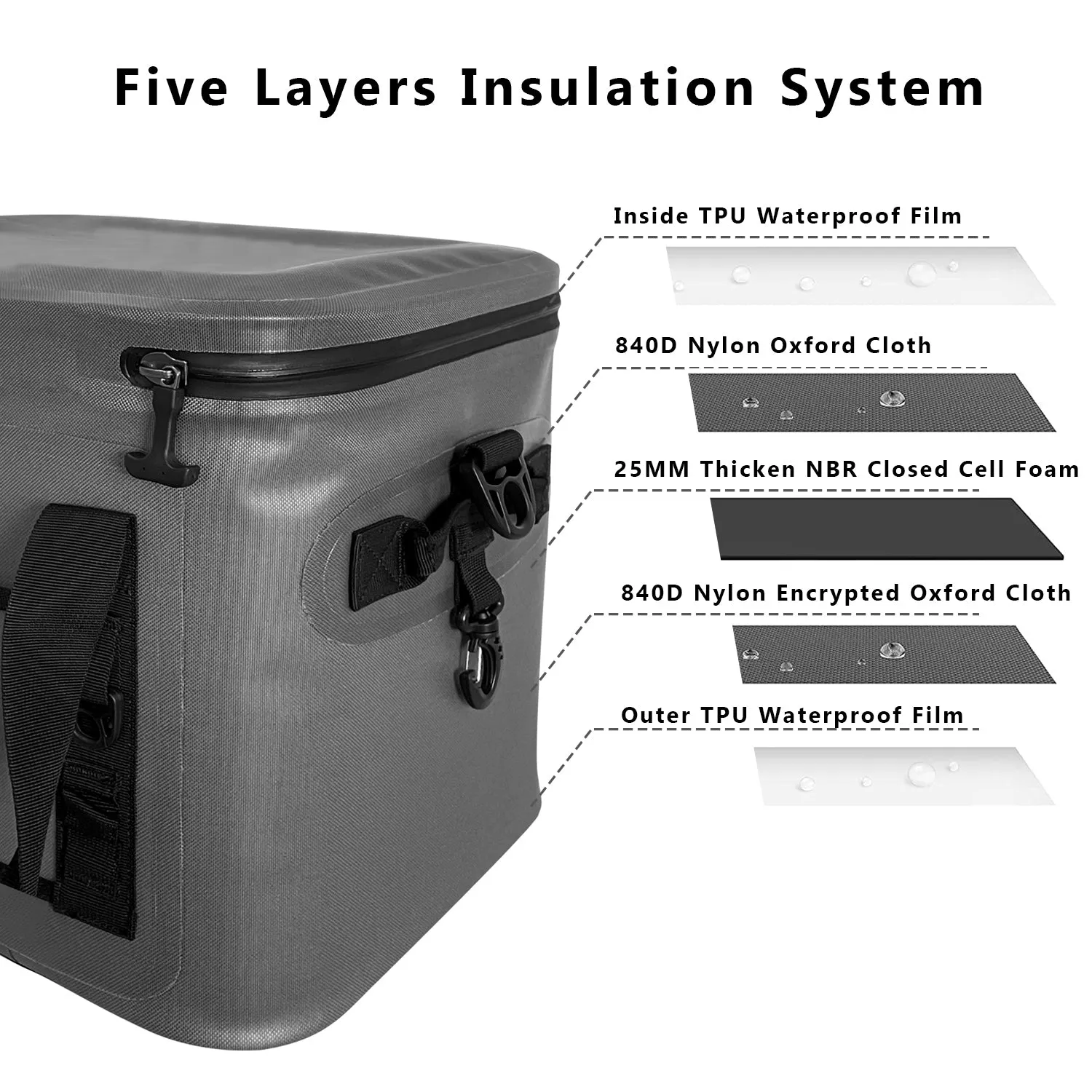 C·WILDYFIELD Soft Cooler 30 Cans Cooler Bag Insulated 100% Leak Proof Waterproof Beach Cooler Portable Lightweight Camping Cooler Soft Ice Chest