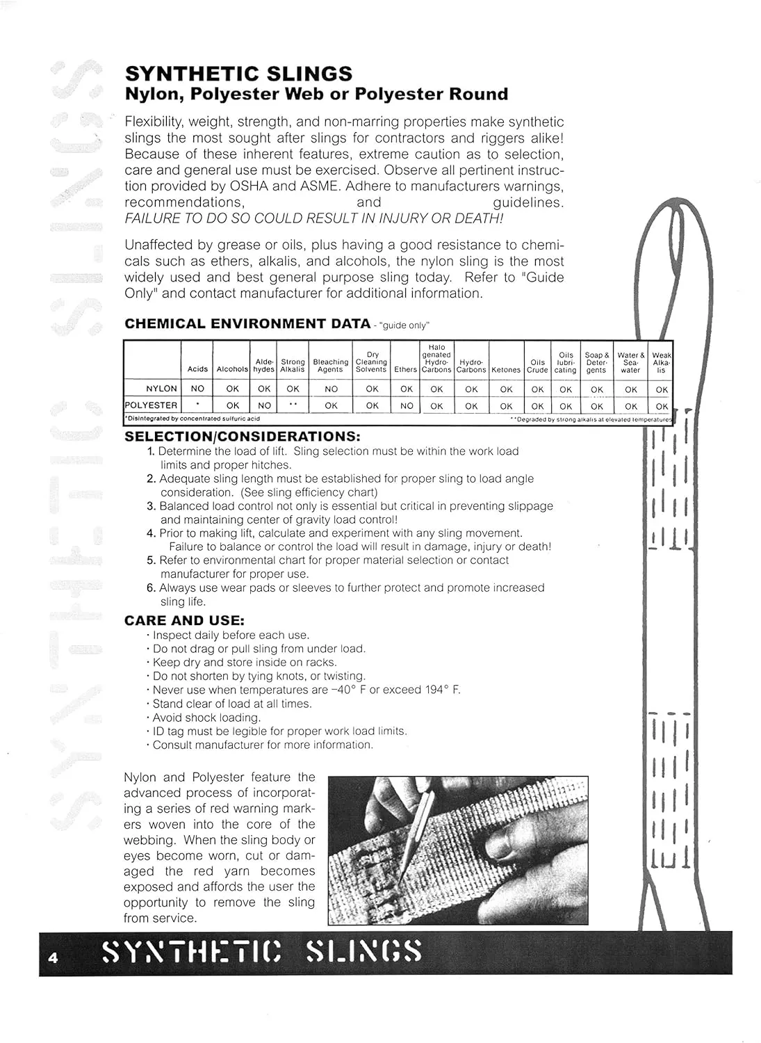 DD Sling. Multiple Lengths in Listing! (Made in USA) 1" width, 1 Ply, Nylon Lifting Slings, Eye & Eye, Heavy Duty (900 webbing), 1,600 lbs Vertical, 1,200 Choker, 3,200 Basket Load Capacity (USA