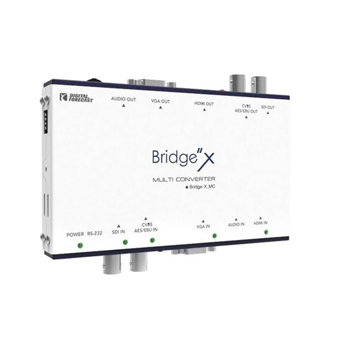 Digital Forecast Bridge X_MC All in One Multi Converter