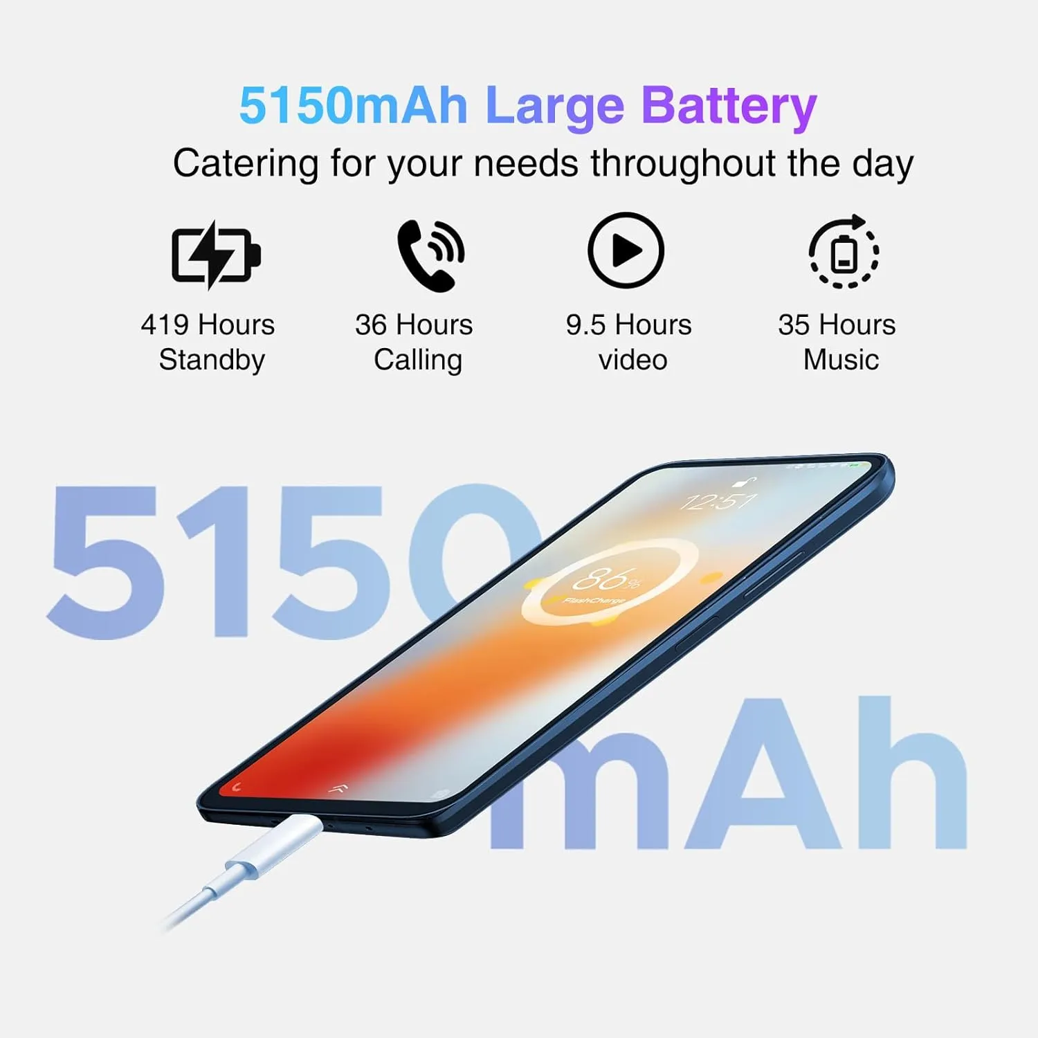DOOGEE N55 Pro Android Phone, Unlocked Phone with 16GB RAM 256GB ROM, 6.56" HD  90Hz IPS Waterdrop Screen, Octa Core, 5150mAh, Dual SIM Android 14 Smartphone, Face Unlock,Dark Blue