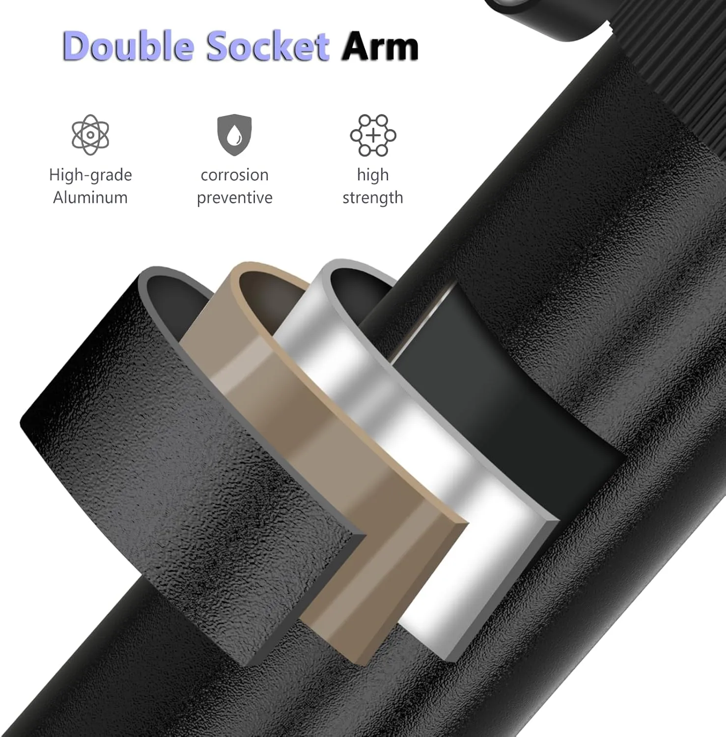 Double Socket Arm,Compatible with RAM mounts Garmin Spherical Component,Long Arm Length 9 to 15 in, Aluminum Structure - Suitable for Connecting Ball and Instrument Panel Installation （CB-1in