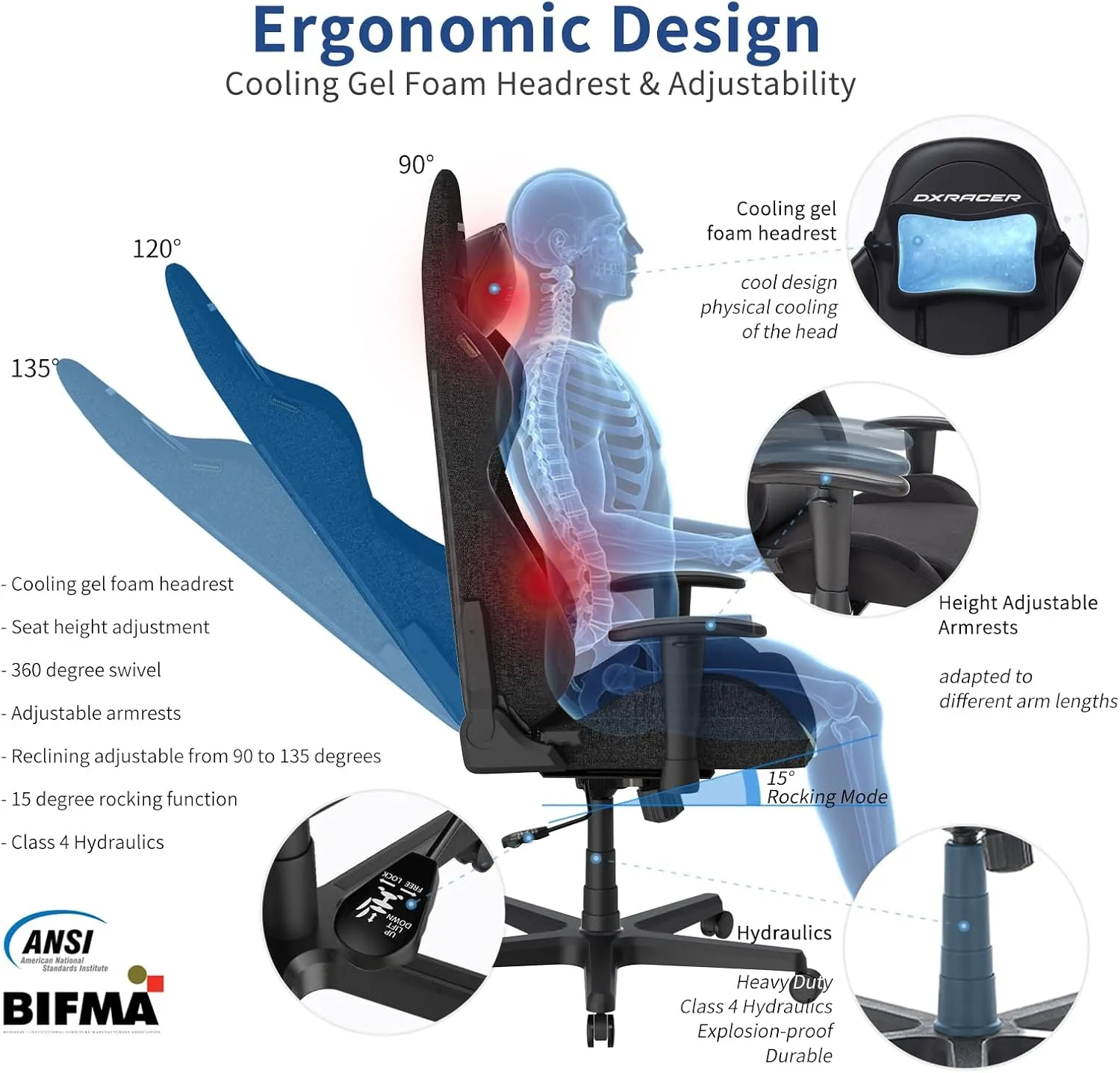 DXRacer Formula Gaming Chair - Ergonomic Chair for Computer and Video Game, Memory Foam Headrest, Lumbar Support, Water-Resistant Fabric, Black