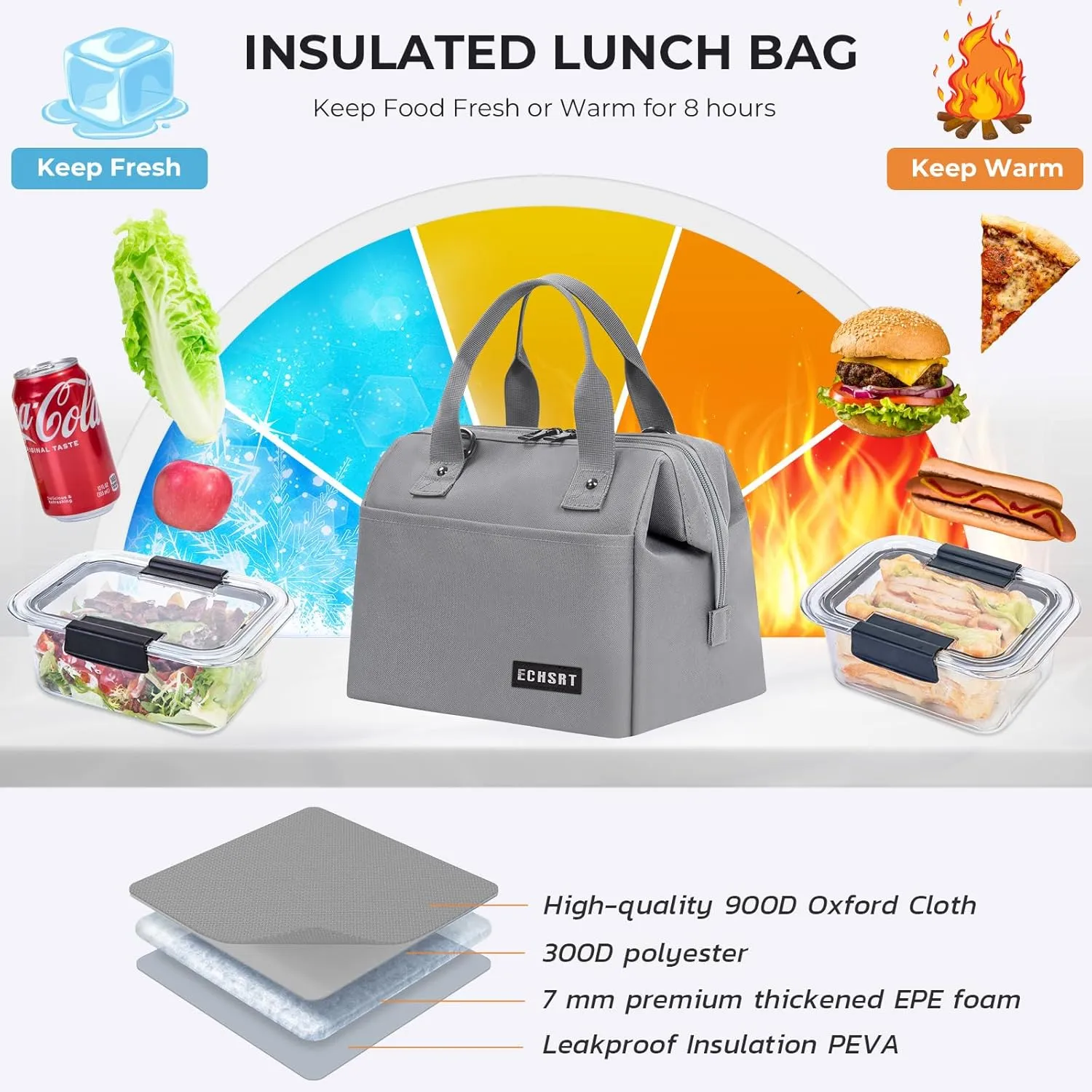ECHSRT Insulated Lunch Bag Women/Men, 10L Reusable Lunch Tote Bag with Adjustable Shoulder Strap, Leakproof Cooler for Work Office - Wide Open Lunchbox Yellow Grey