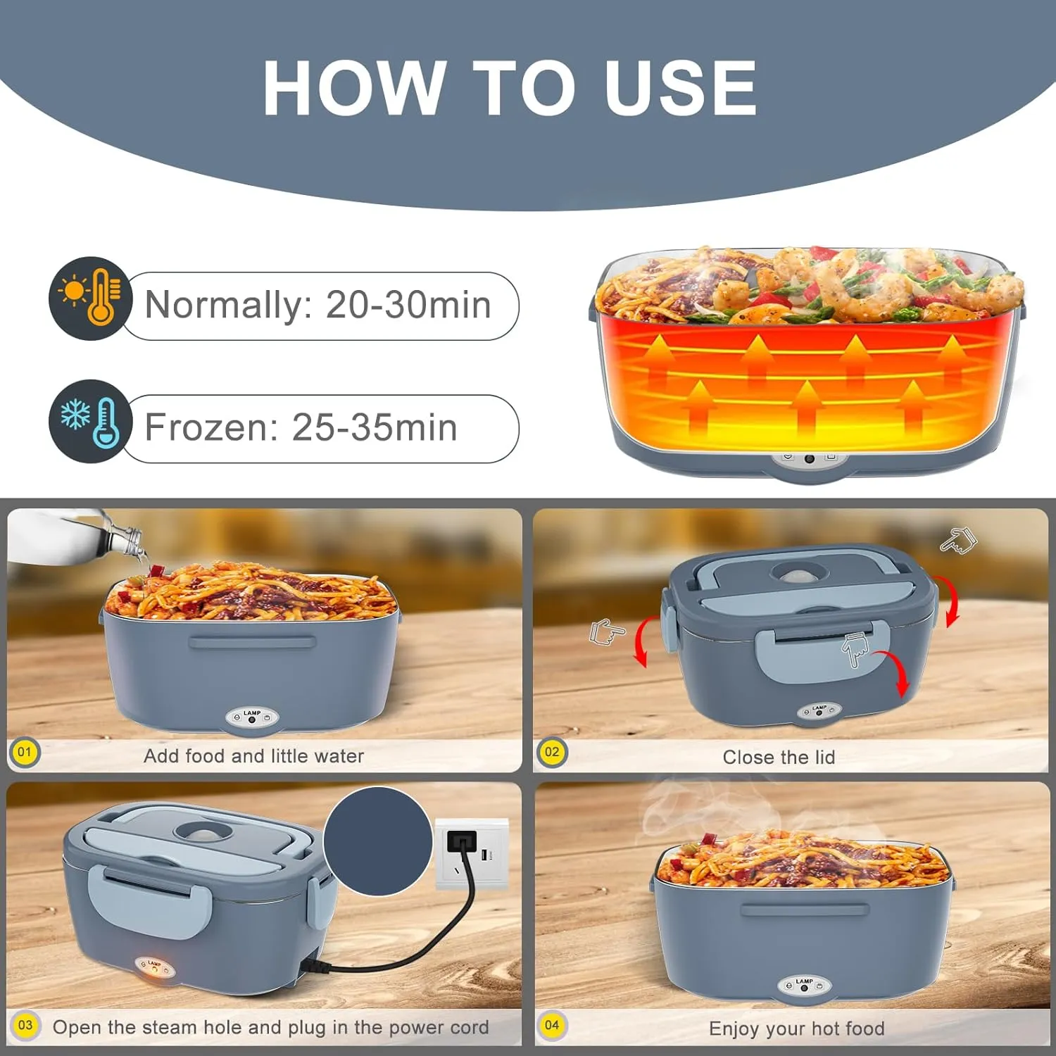 Electric Lunch Box Food Heater - 3 in 1 Portable Leakproof Heated Lunch Box for Car/Home/Adults with 1.5L Removable 304 Stainless Steel Container, 60-80W, 12V/24V/110V (Blue)