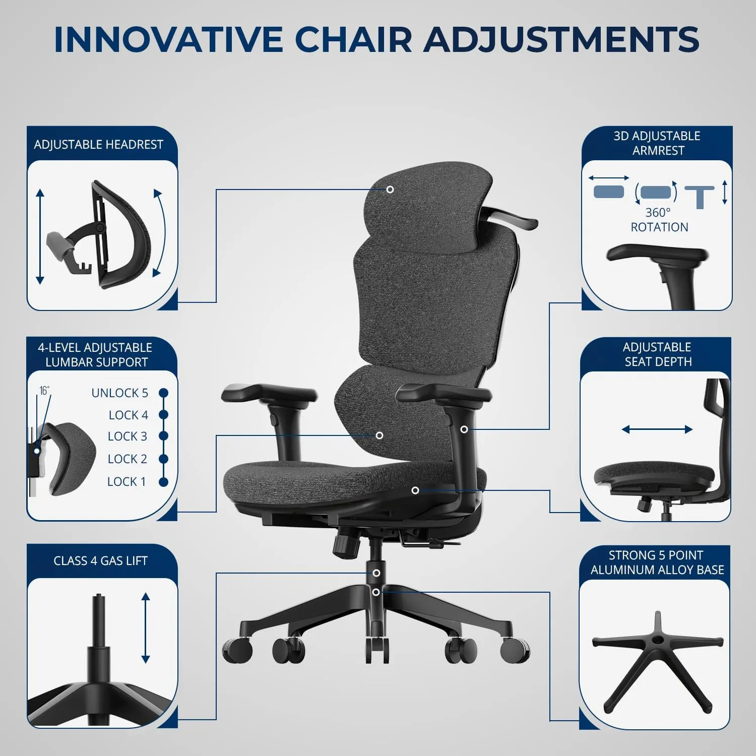 Ergonomic Office Chair – Computer Chair with Divided Tilted Back, Adjustable Armrests & Soft Seat – Holds Up to 290bs (Gray)
