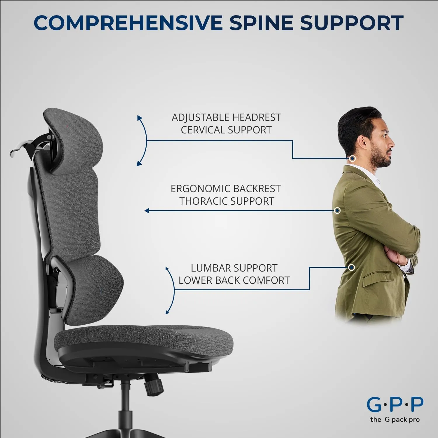 Ergonomic Office Chair – Computer Chair with Divided Tilted Back, Adjustable Armrests & Soft Seat – Holds Up to 290bs (Gray)