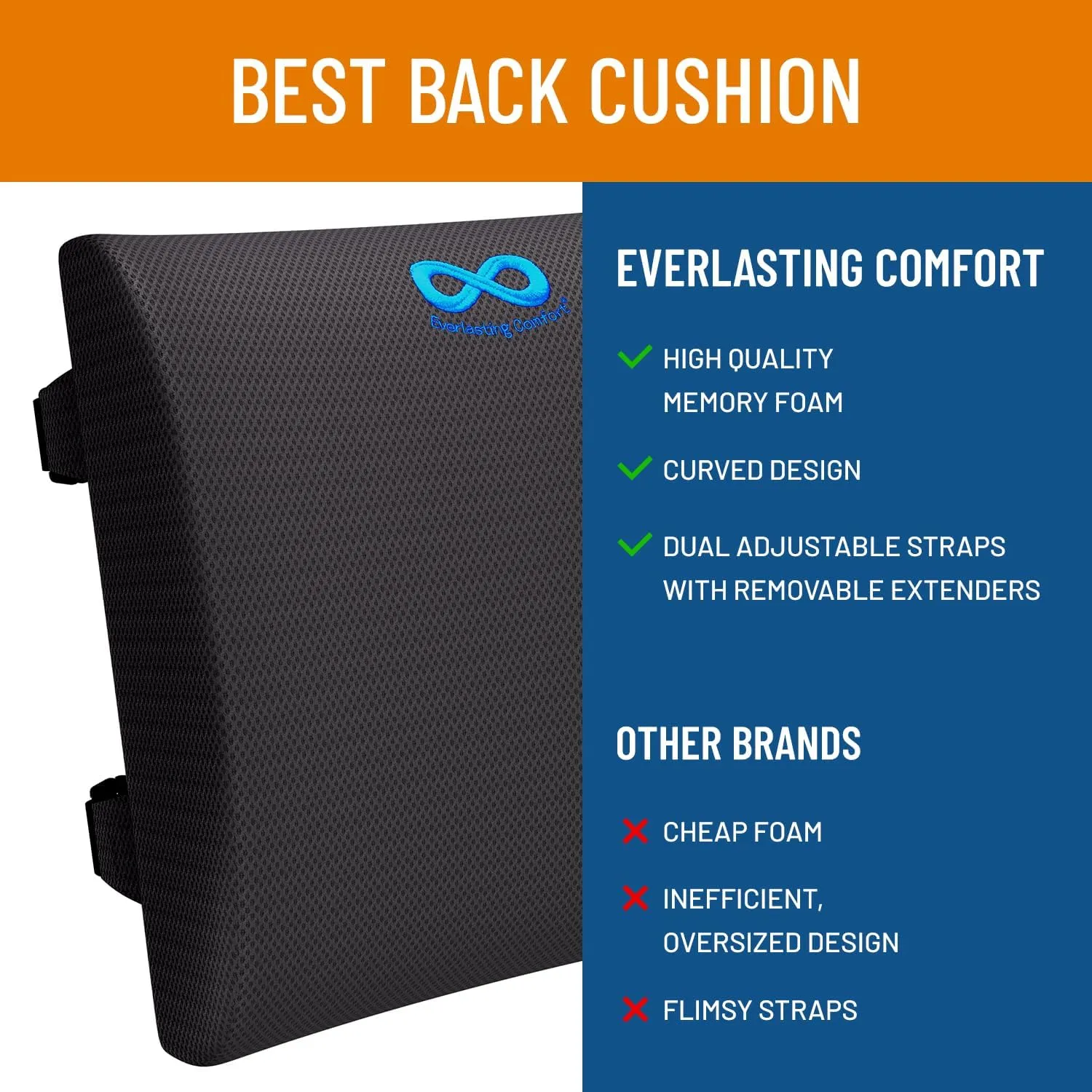Everlasting Comfort Lumbar Support Pillow for Car Seat - Memory Foam Back Cushion for Car - Lumbar Pillow Promotes Better Posture, Back Pain Relief - Ideal for Driving