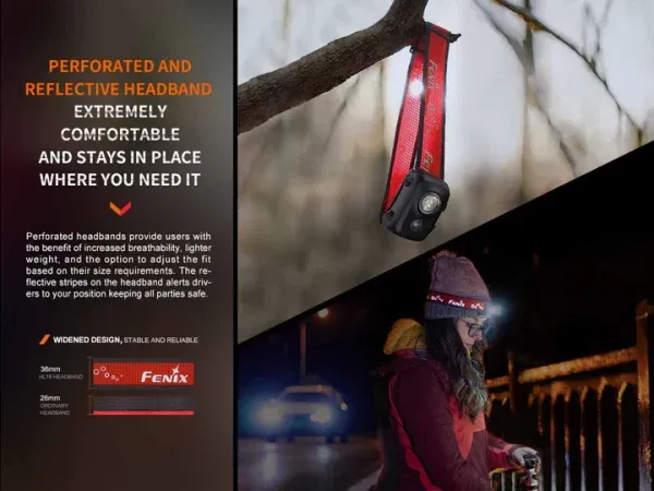 FENIX HL16 SST20 white & 2835 Red LED headlamp (Green)