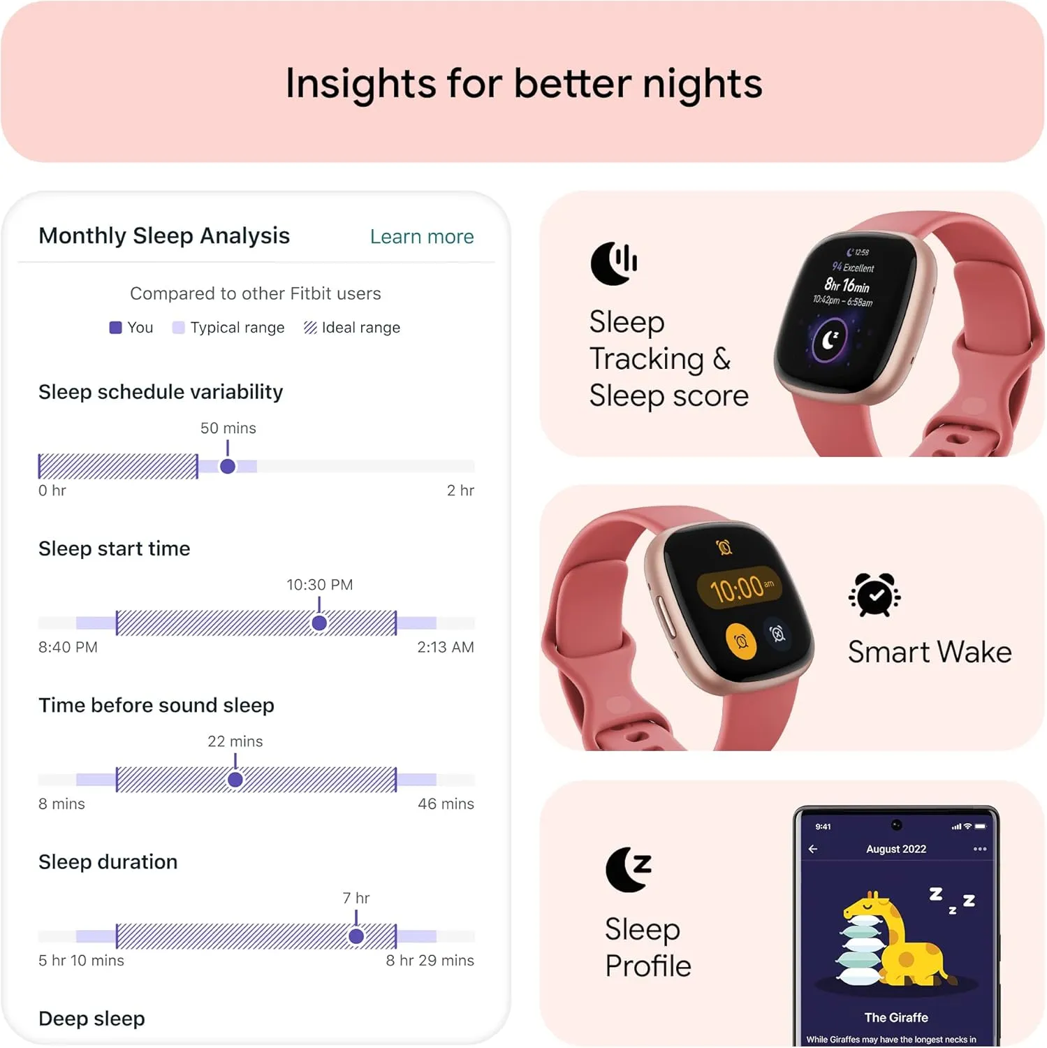 Fitbit Versa 4 Fitness Smartwatch with Daily Readiness, GPS, 24/7 Heart Rate, 40  Exercise Modes, Sleep Tracking and more, Pink Sand/Copper Rose, One Size (S & L Bands Included)