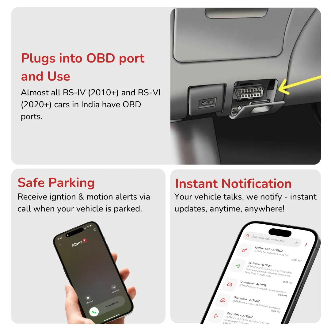 FleetTrack OBD GPS Tracker for Car | 1 Yr Free App & SIM (Zero Activation Charges) | 15  Features | Easy Plug & Play | Real-Time Location, Hidden Voice Monitoring, Driving History & Geofence Alerts