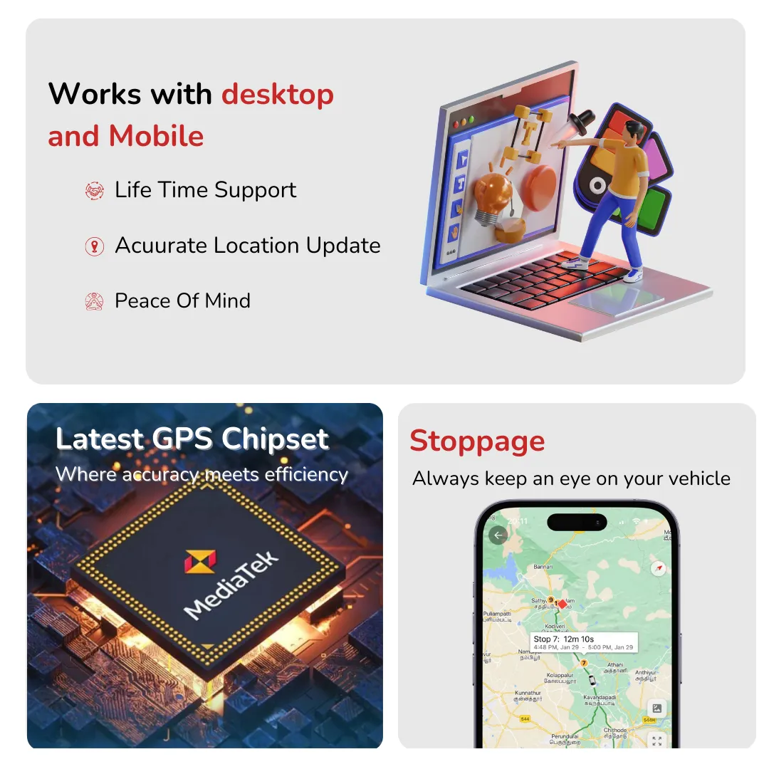 FleetTrack OBD GPS Tracker for Car | 1 Yr Free App & SIM (Zero Activation Charges) | 15  Features | Easy Plug & Play | Real-Time Location, Hidden Voice Monitoring, Driving History & Geofence Alerts