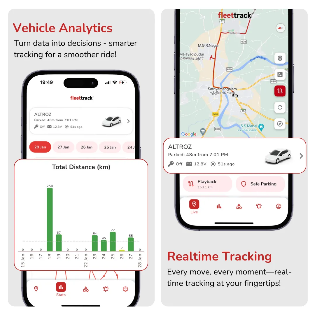 FleetTrack OBD GPS Tracker for Car | 1 Yr Free App & SIM (Zero Activation Charges) | 15  Features | Easy Plug & Play | Real-Time Location, Hidden Voice Monitoring, Driving History & Geofence Alerts