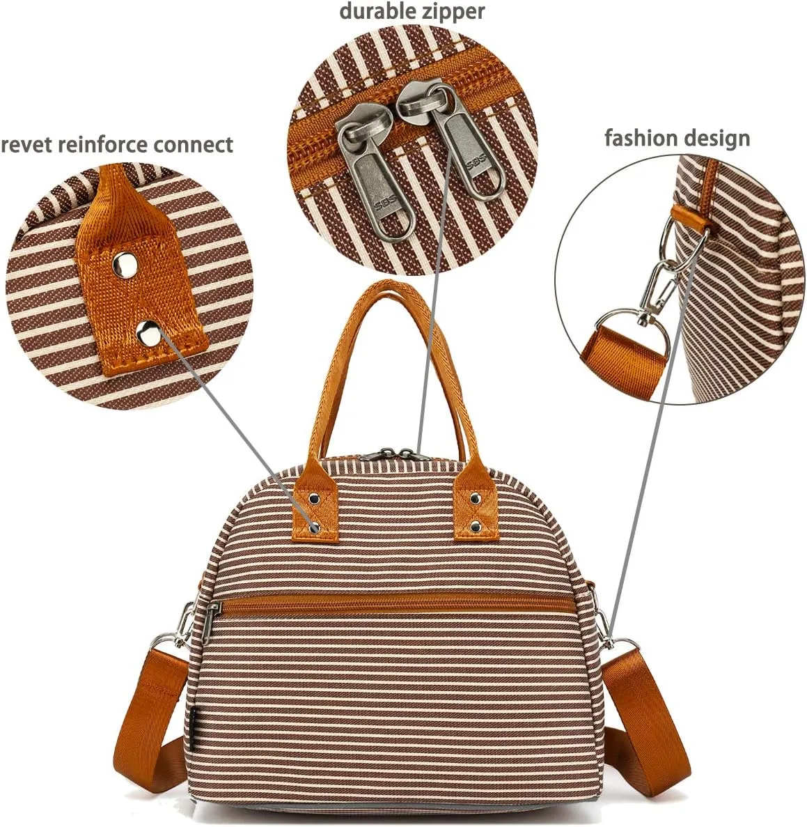 FlowFly Insulated Lunch Bag With Shoulder Strap for Women, Men, and Kids, Large and Reusable, Handle, Freezable Work and School Travel Tote and Meal Prep Organizer,Coffee