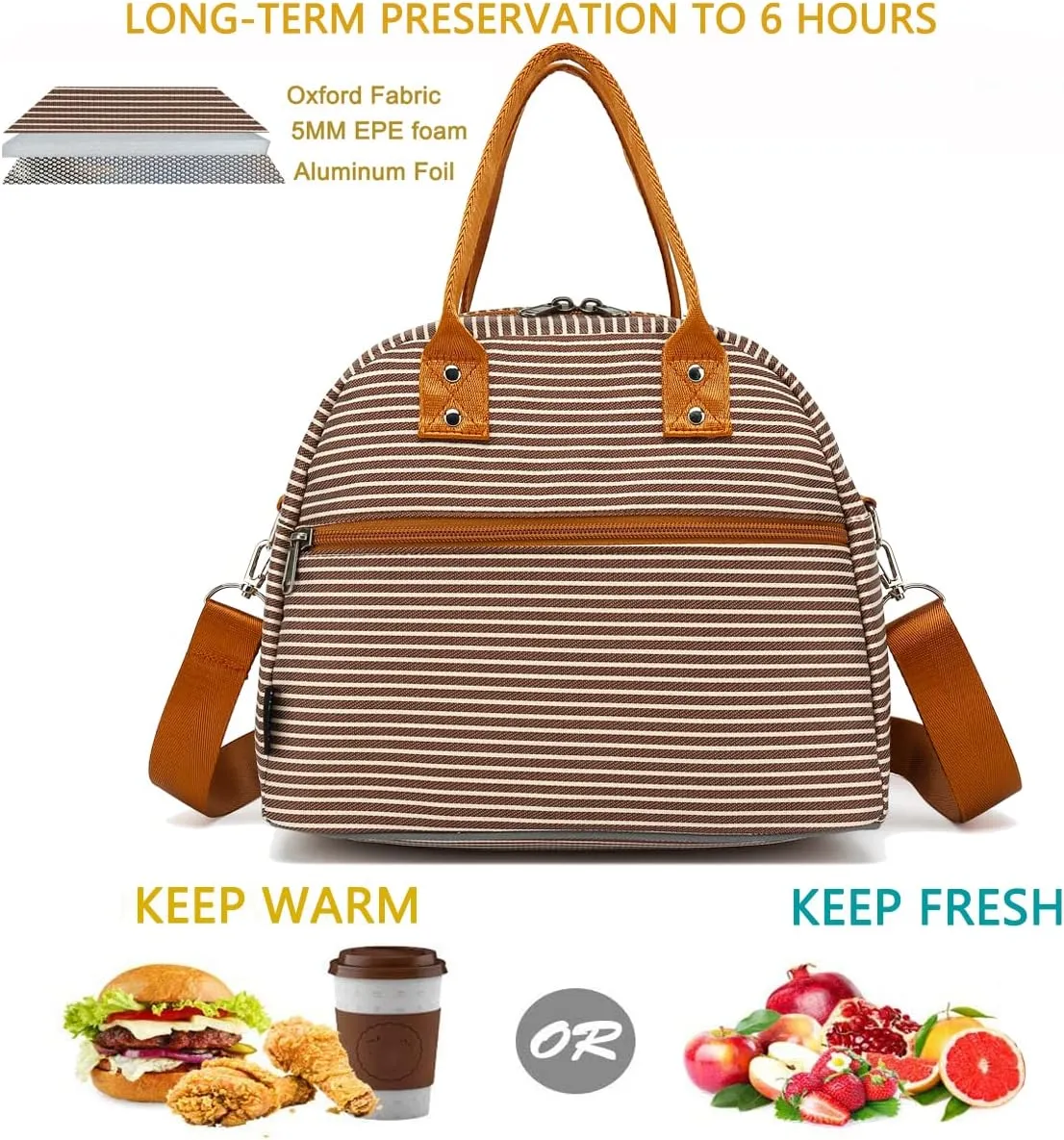 FlowFly Insulated Lunch Bag With Shoulder Strap for Women, Men, and Kids, Large and Reusable, Handle, Freezable Work and School Travel Tote and Meal Prep Organizer,Coffee