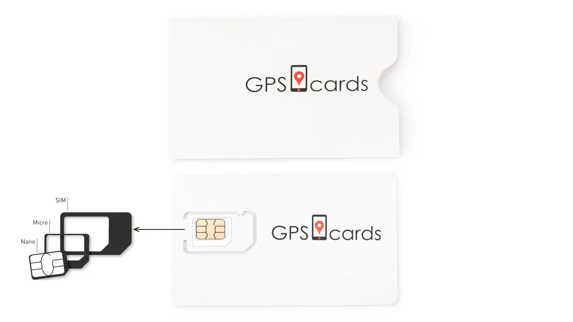 GPS cards for Quatro4 Accurate Vehicle Tracker   Ready to Go GPS Service
