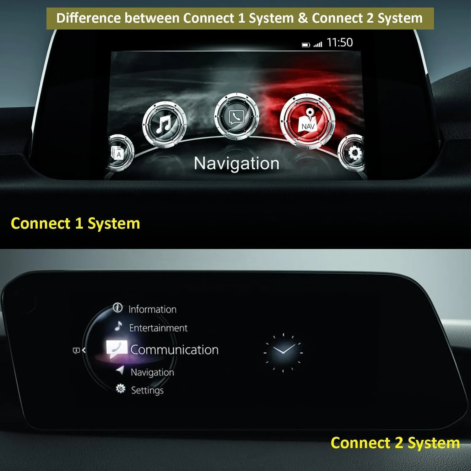 GPS Navigation SD Card Compatible with 2024 3 / CX30, 2024-2025 CX5, 2023-2025 CX90, USA/CAN/MEX Maps