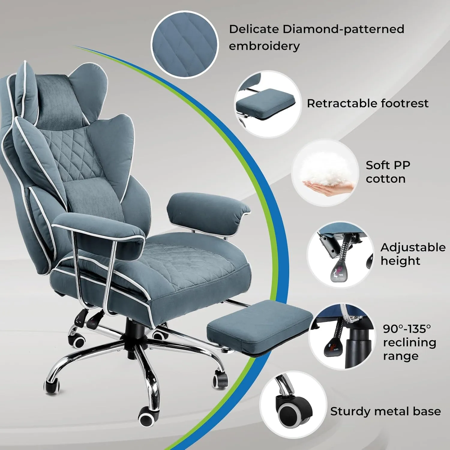 GTRACING Gaming Chair,Office Chair with Pocket Spring Lumbar Support, Ergonomic Comfortable Wide Office Desk Computer Chair with Outward Fixed Soft Armrests and Footrest (Fabric, Blue)