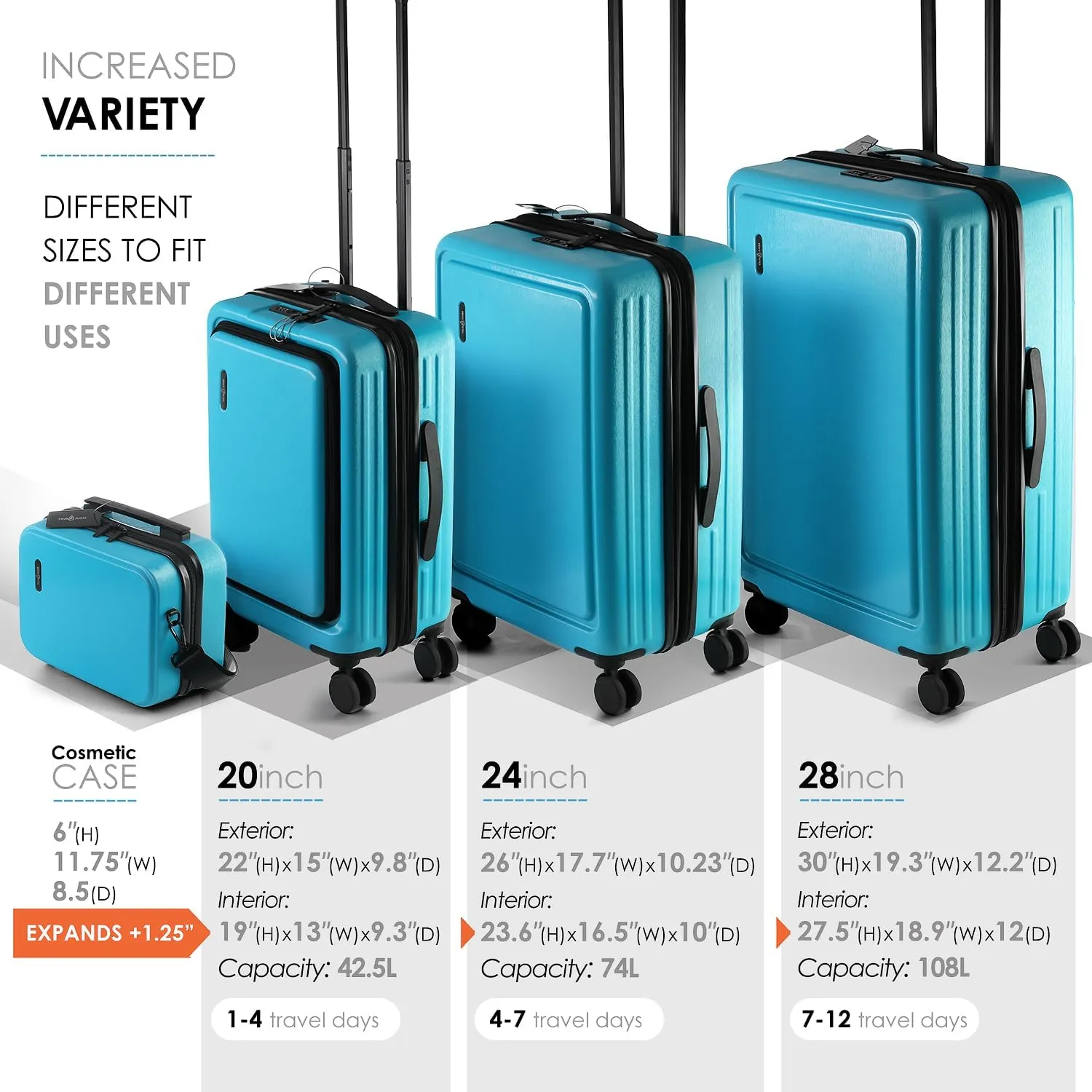 Hard Shell Luggage Sets with Spinner Wheels 4 Piece, Expandable Large Suitcases with TSA Lock, Travel Large Suitcase Set, Teal Luggage Set