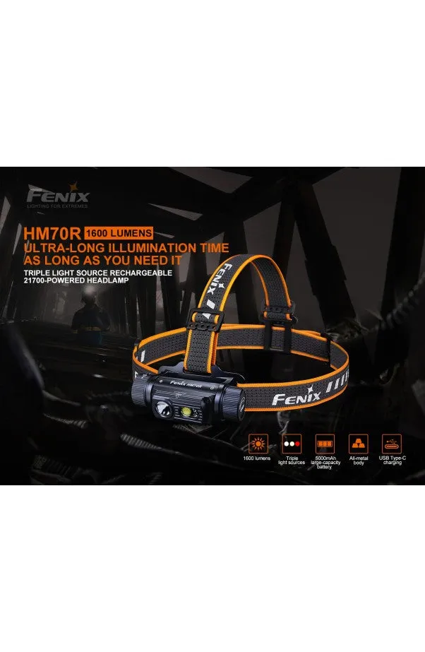 Headlamp HM70R