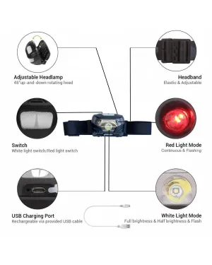 Headlamp, Re-Chargeable LED  (both white & red light capabilities)