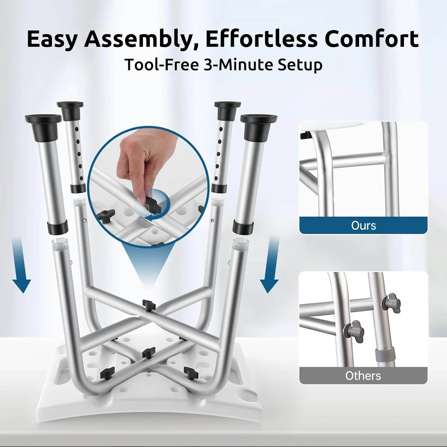 HSA/FSA Eligible Shower Chair for Inside Shower, 500LBS Shower Stool for Inside Shower with Cross Reinforcement, Fekivasy 5 Adjustable Heights Shower Seats for Adults, Shower Bench 3 Mins Assembly