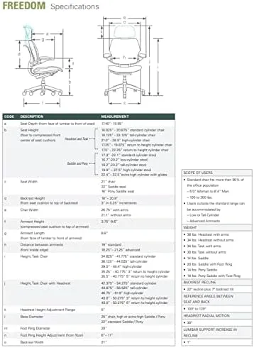 Humanscale Freedom Office Chair with Headrest - Ergonomic Work Chair with Advanced Highly Adjustable Duron Arms and Gel Seat - Wheels for Hard Flooring - Graphite Frame with Black Corde 4 Fabric